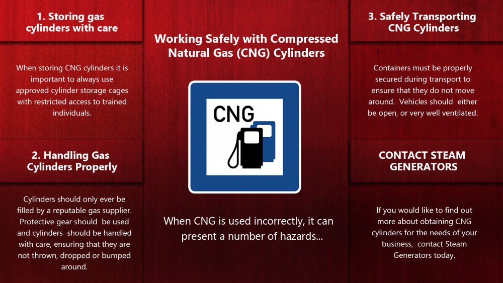 Working Safely with Compressed Natural Gas (CNG)
